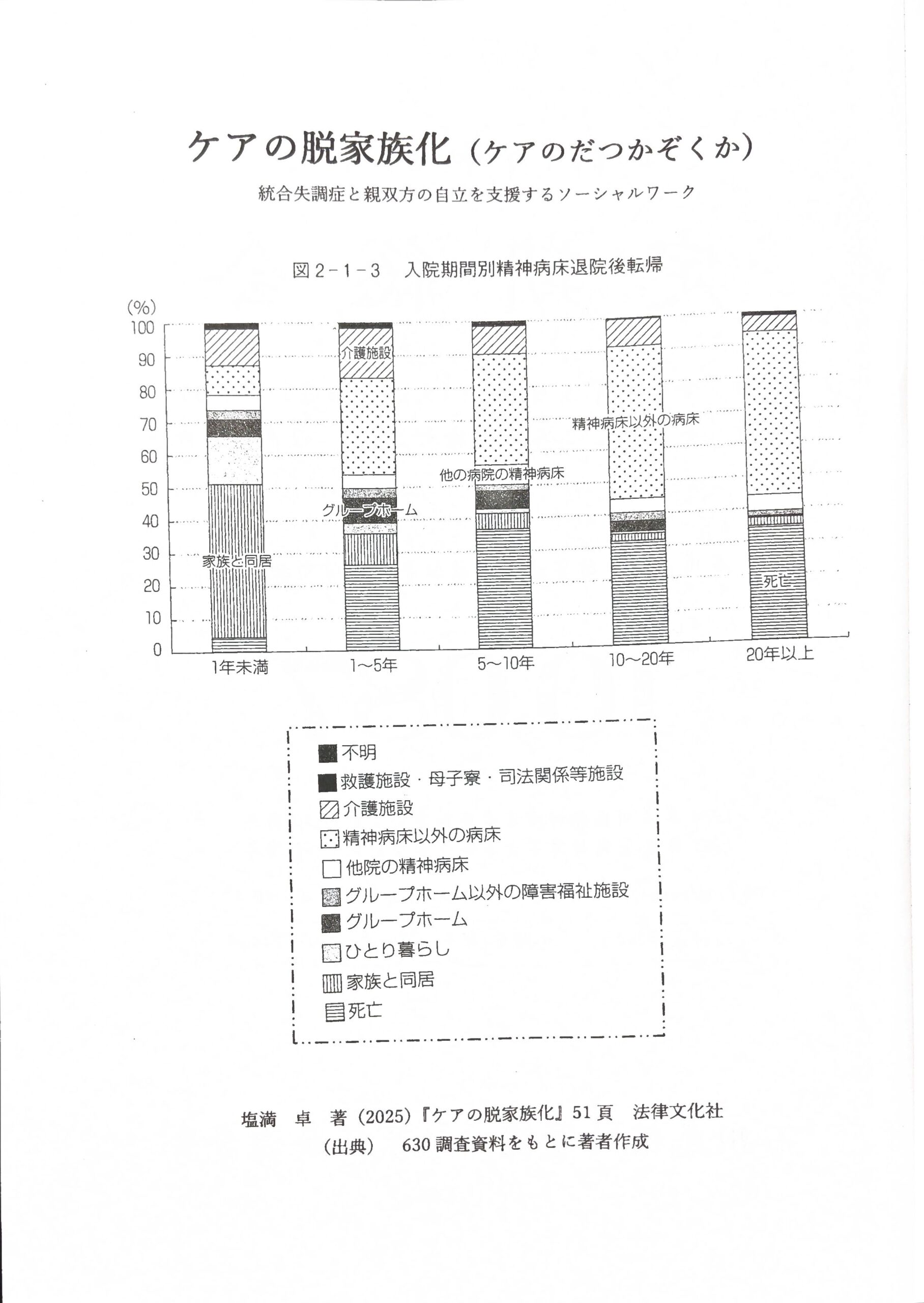 あなたが現在見ているのは 2026年度 定期総会抜粋資料